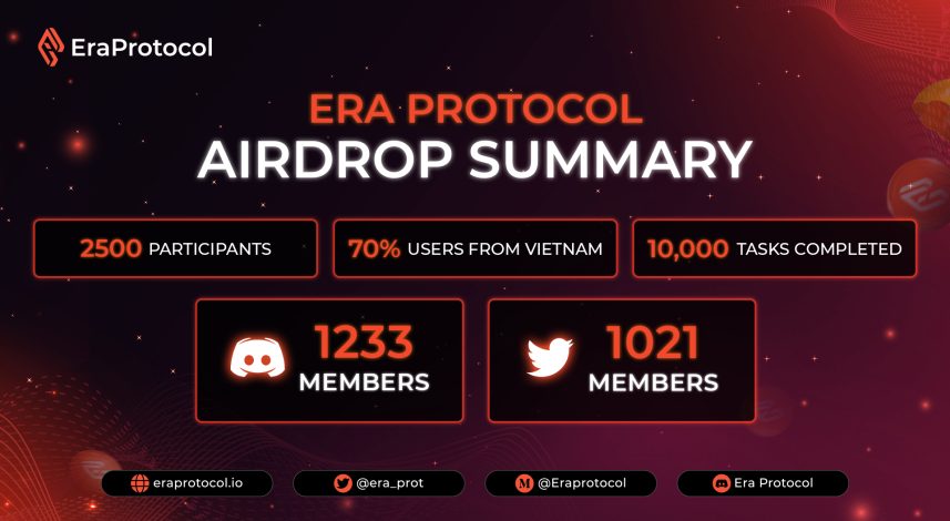 Blog-Airdrop-Summary-1